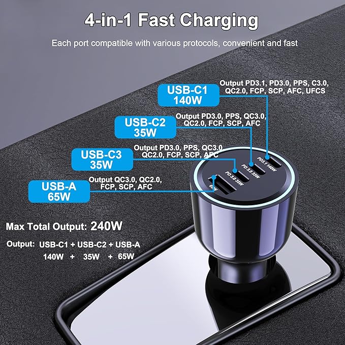 URVNS 240W USB C Car Charger, Super Fast Charging 4-Ports PD3.1 140W/PD3.0 100W PPS 45W QC65W Type-C Car Adapter for MacBook Pro Laptop iPhone 16 15 Max iPad Samsung Galaxy S24/23 Pixel etc