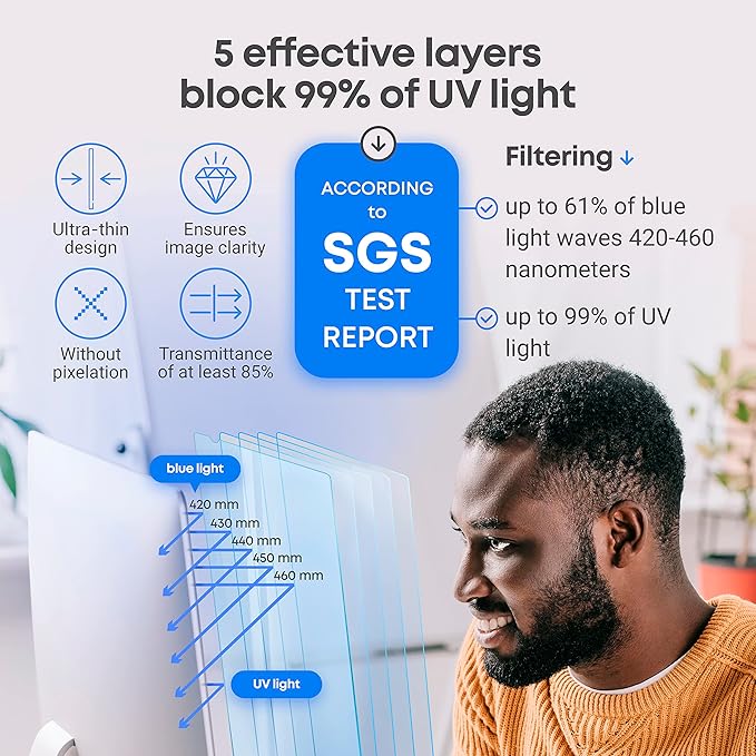 23.8 inch Blue Light Blocking Screen Protector Panel for 16:9 Widescreen Computer Monitor and Laptop - PC Anti-UV Eye Protection Filter Film - Anti-Scratch Diagonal Frame Shield [2 Pack]