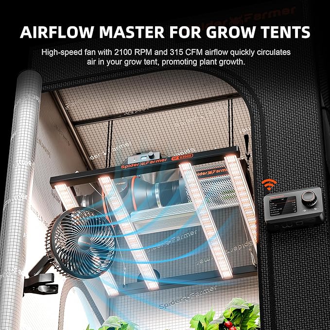 Spider Farmer New Grow Tent Clip Fan 6", EC Motor, Custom 10 Dynamic Wind Speeds and 10-Level Oscillation, Weatherproof IP-54, Powerful Airflow but Quiet for Hydroponics Circulation Cooling